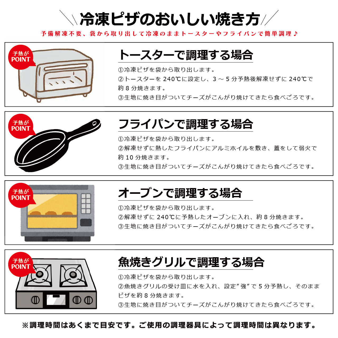 ピザのおいしい焼き方
①240℃に予熱したトースターで冷凍のまま約8分焼く
②熱したフライパンにアルミホイルを敷き、冷凍のまま蓋をして約10分焼く
③240℃に予熱したオーブンで冷凍のまま約8分焼く
④設定強で5分予熱した魚焼きグリルで冷凍のまま約8分焼く